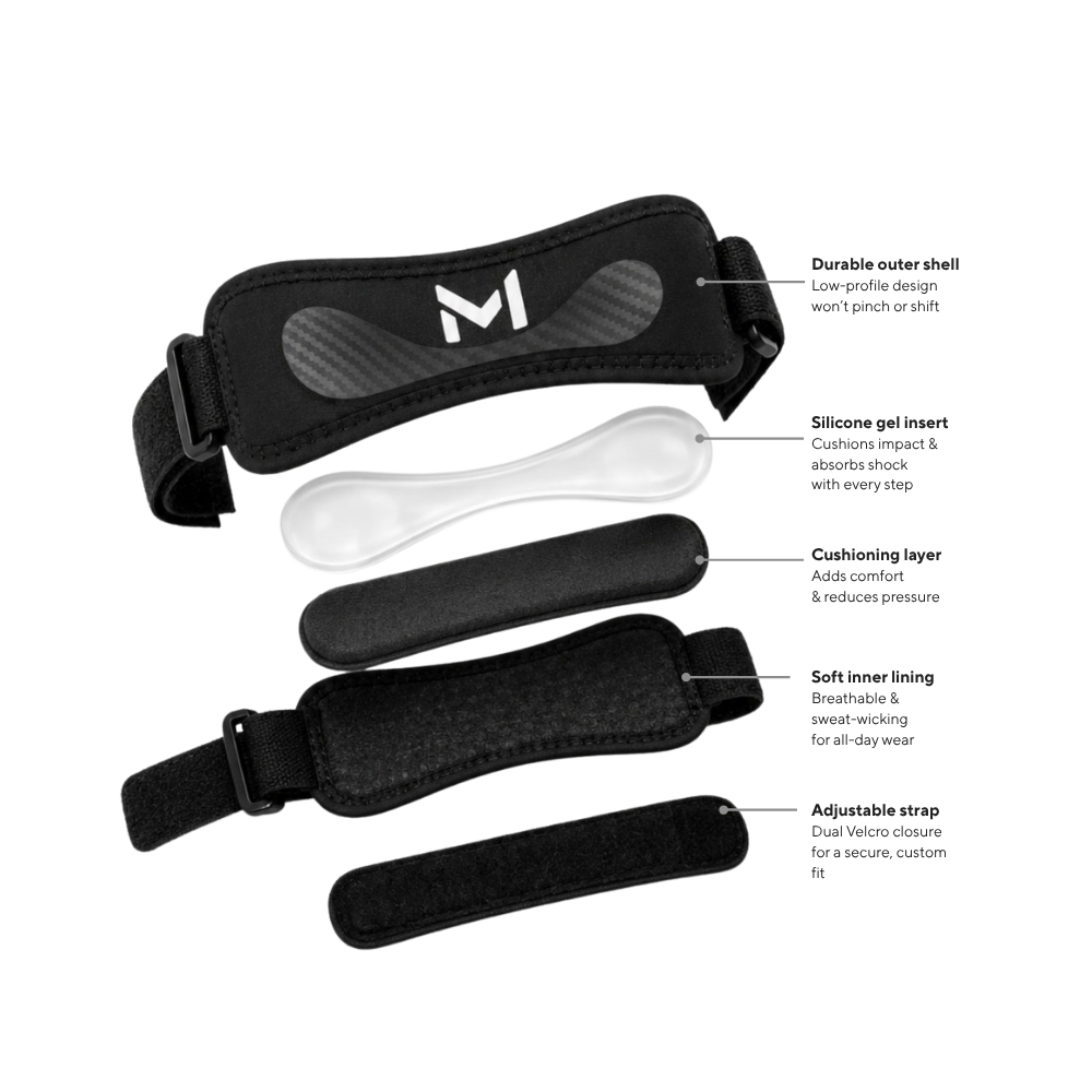 GoMate™ - Knee Strap