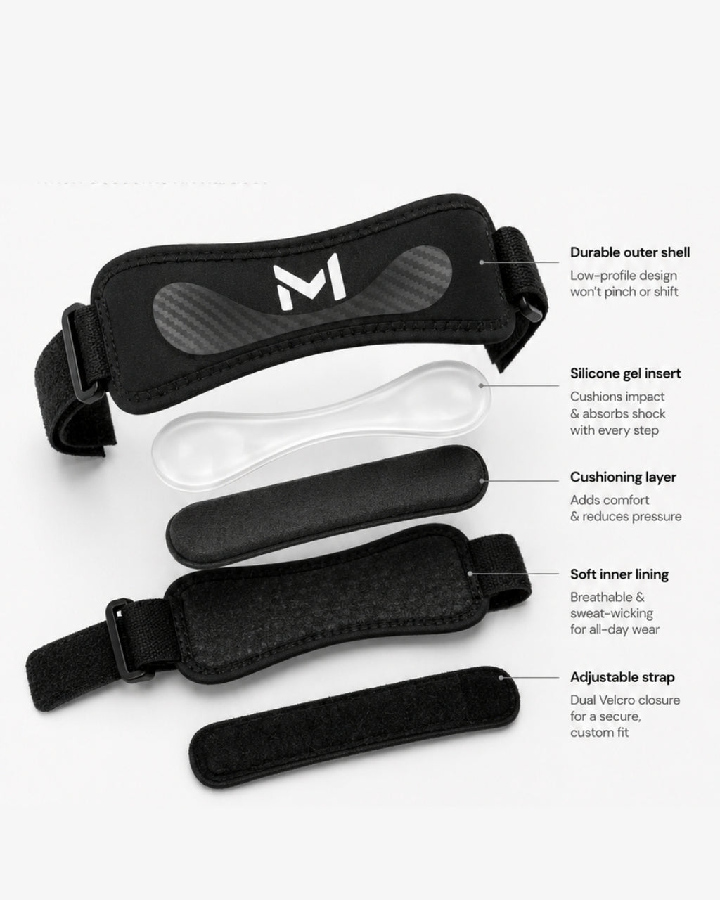 GoMate™ - Knee Strap